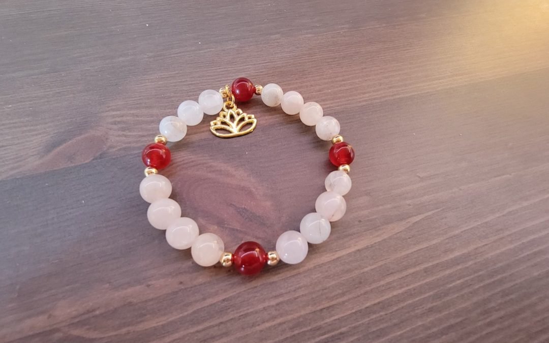 Communiate to ourselves